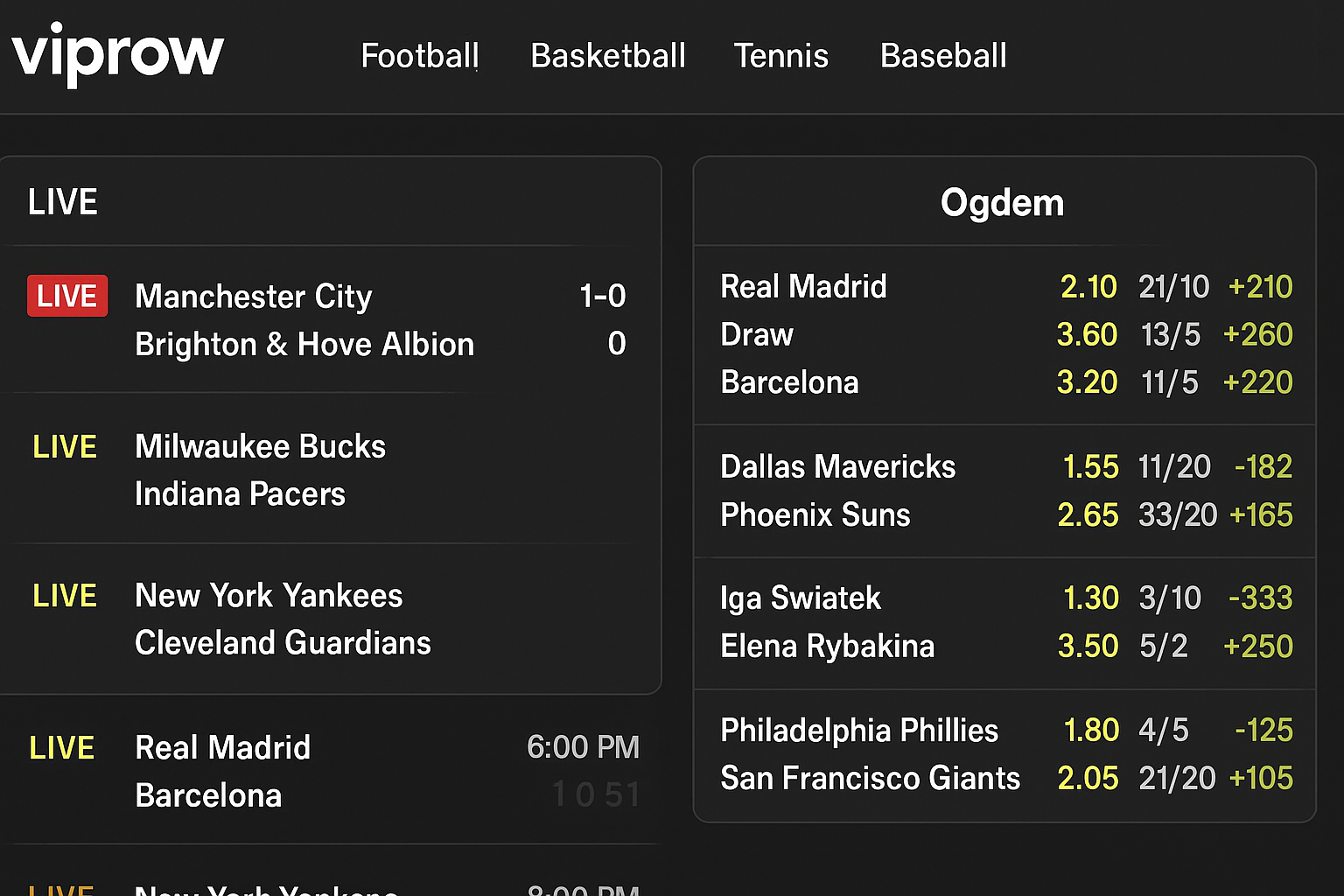 viprow.us.com odds