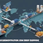 Procurementnation.com Drop Shipping