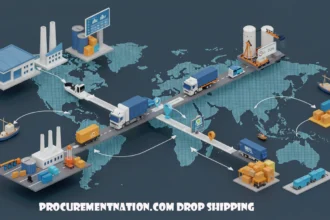 Procurementnation.com Drop Shipping